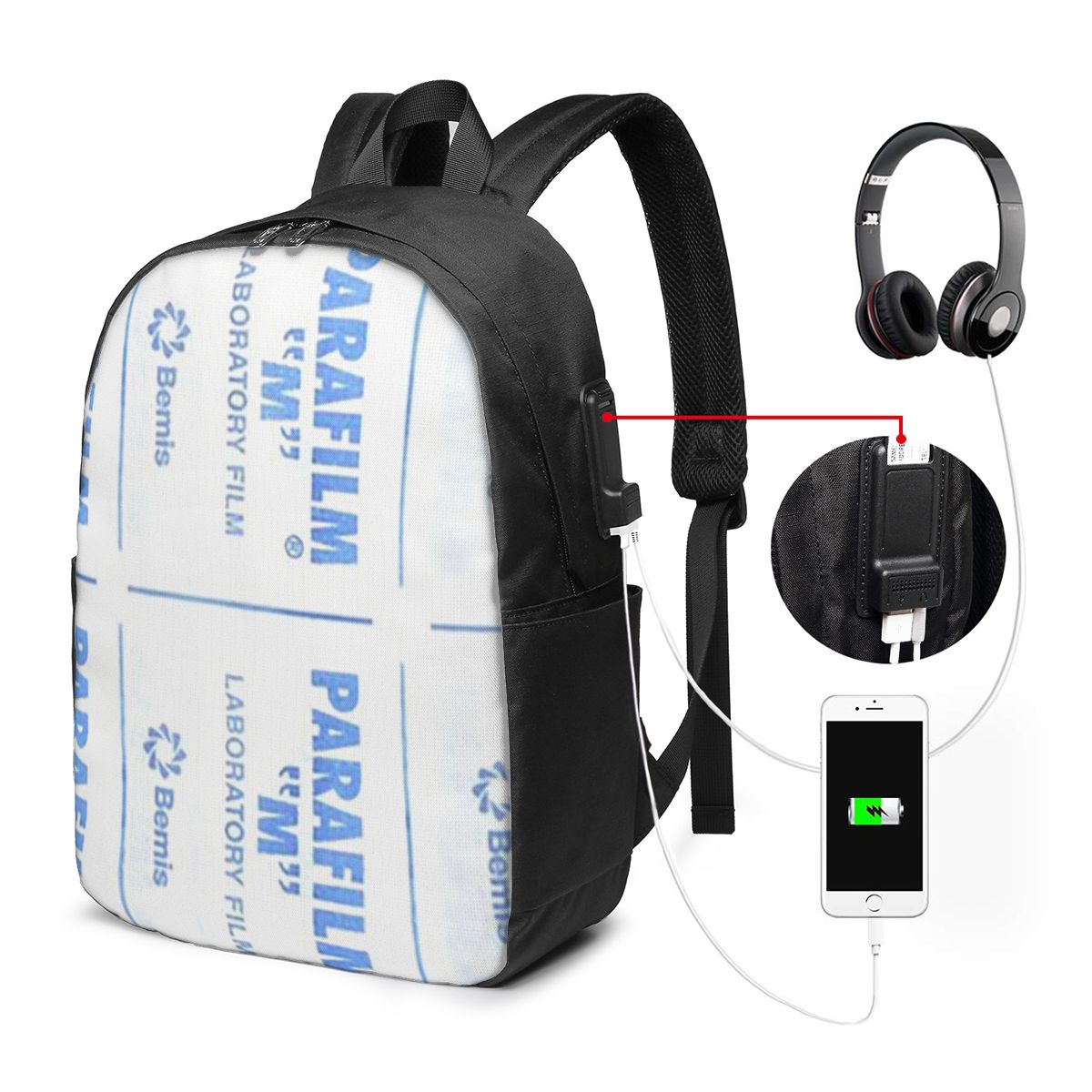 Parafilm to ratownik w nagłych – Women Bags For Travel recenzja i cena