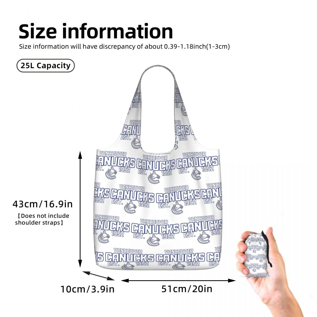 Torba na zakupy Vancouver Canu – Women Bags In Canada recenzja i cena