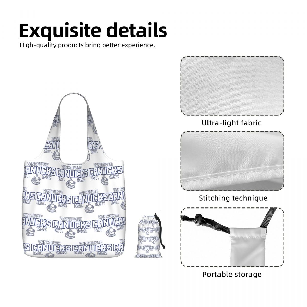 Torba na zakupy Vancouver Canu – Women Bags In Canada recenzja i cena