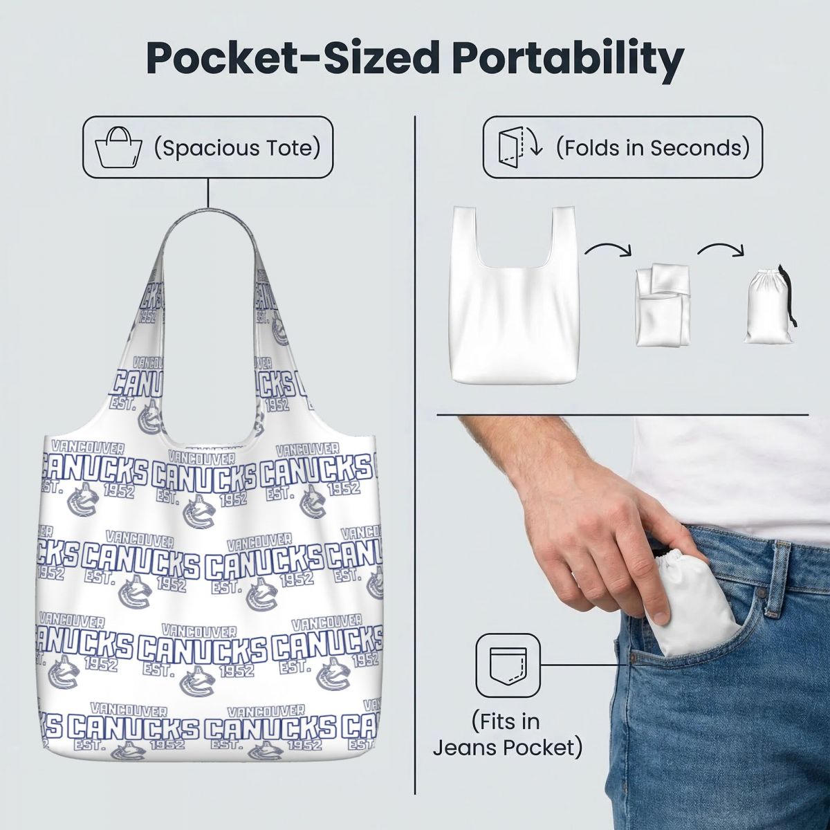 Torba na zakupy Vancouver Canu – Women Bags In Canada recenzja i cena