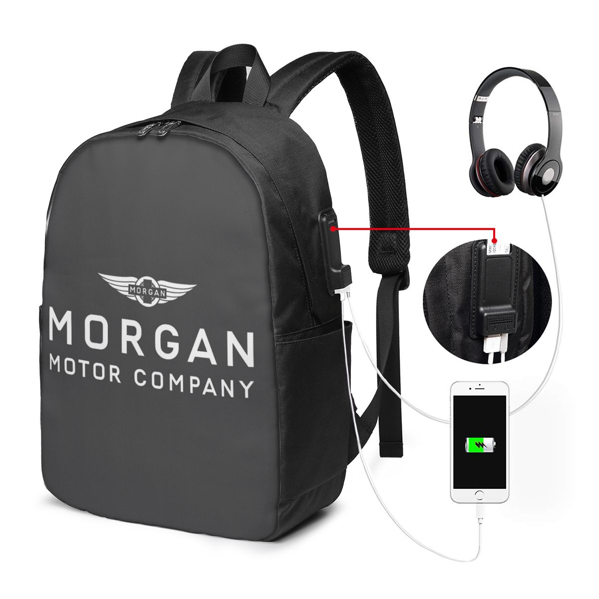 Plecak Morgan Motor Car Compan – Women Bags For Travel recenzja i cena
