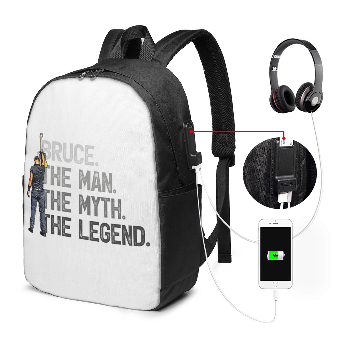 Plecak Bruce Springsteen, torb – Women Bags For Travel recenzja i cena