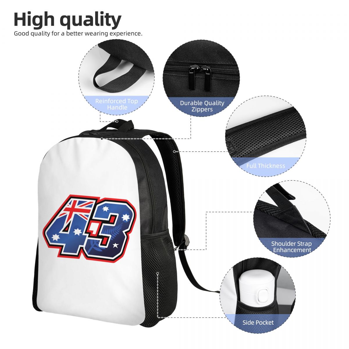 Plecak Jack Miller Numer 43 Au – Women Bags Australia recenzja i cena