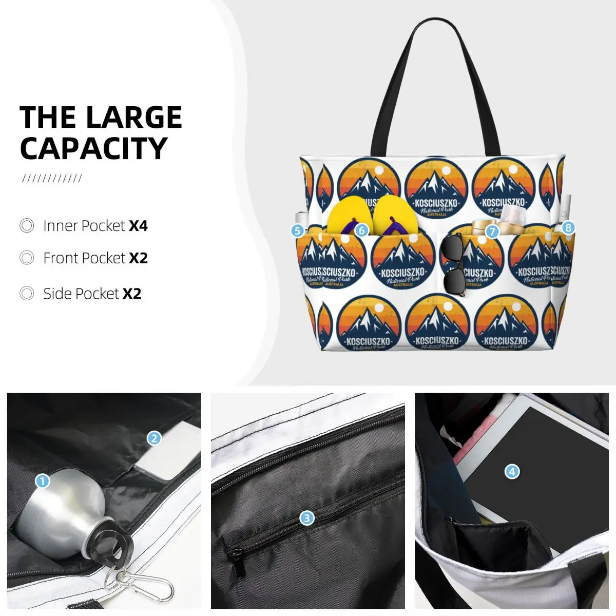 Torba plażowa z Parku Narodowe – Women Bags Australia recenzja i cena