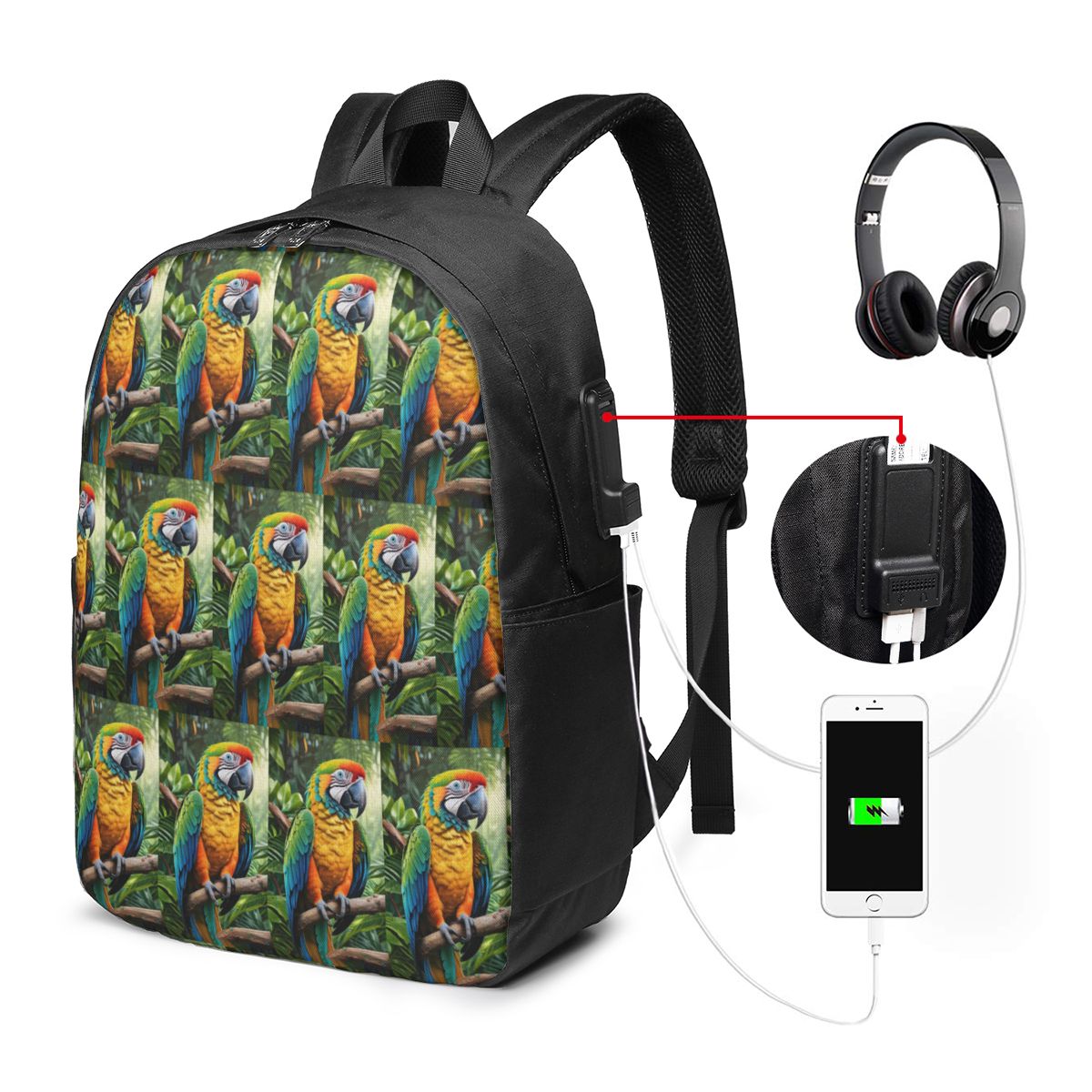 Uroczy plecak z papugami ary,  – Women Bags For Travel recenzja i cena
