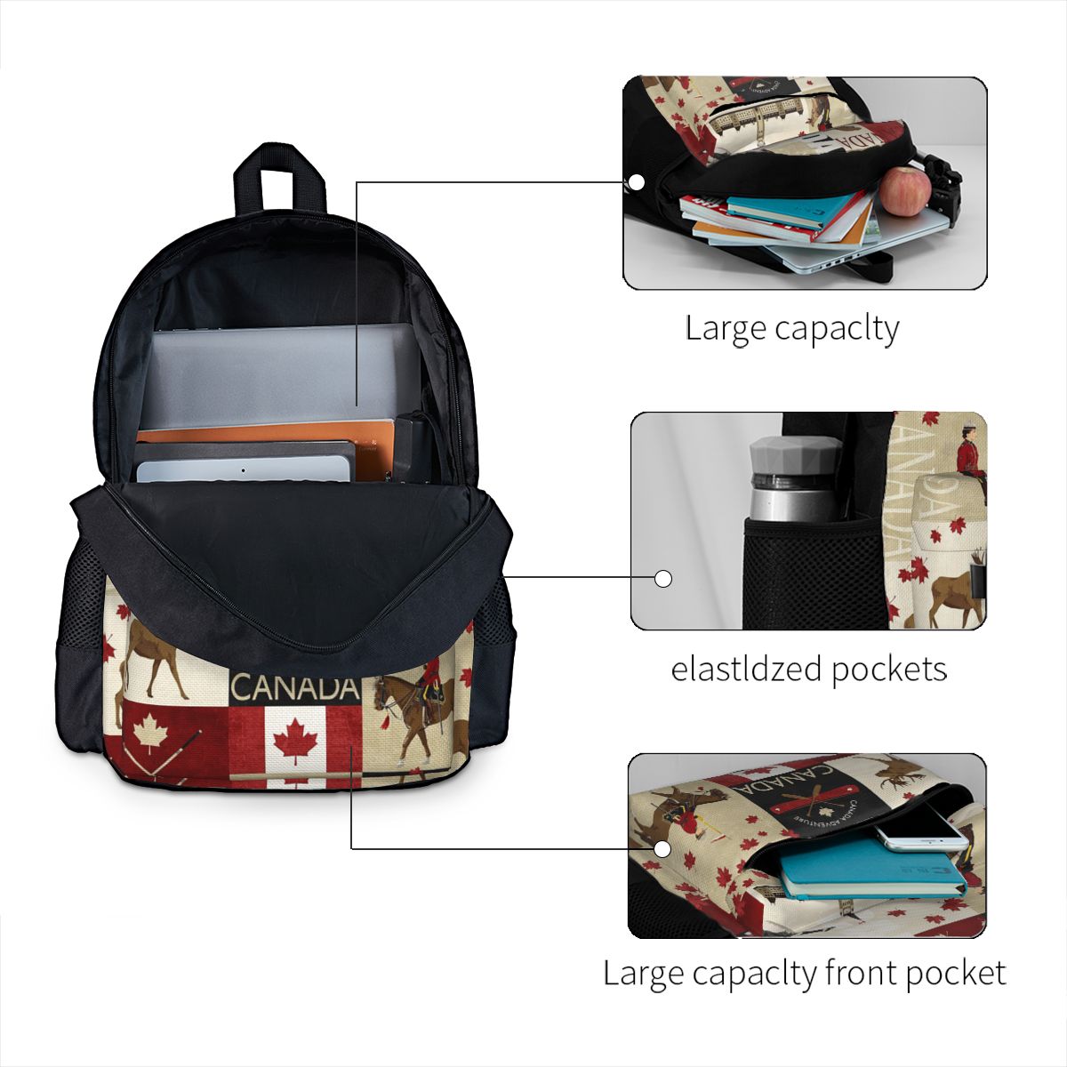 Plecak z flagą Kanady, kultura – Women Bags In Canada recenzja i cena